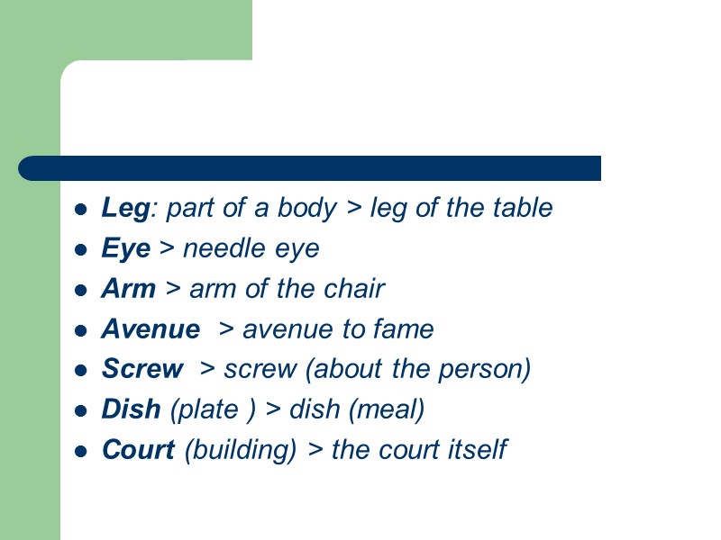 Leg: part of a body > leg of the table Eye > needle eye